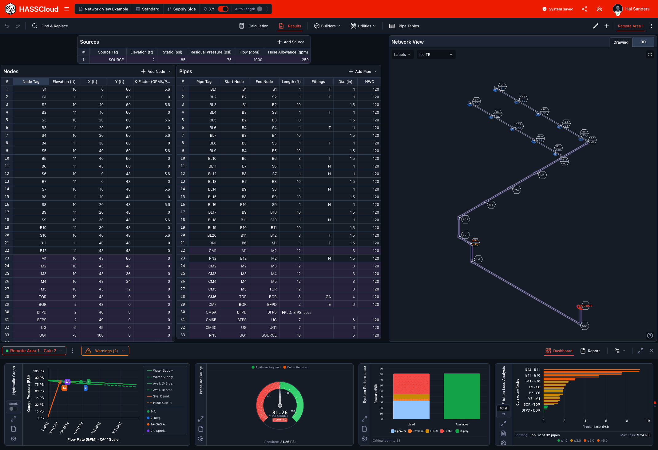HASS Cloud calculation workspace
